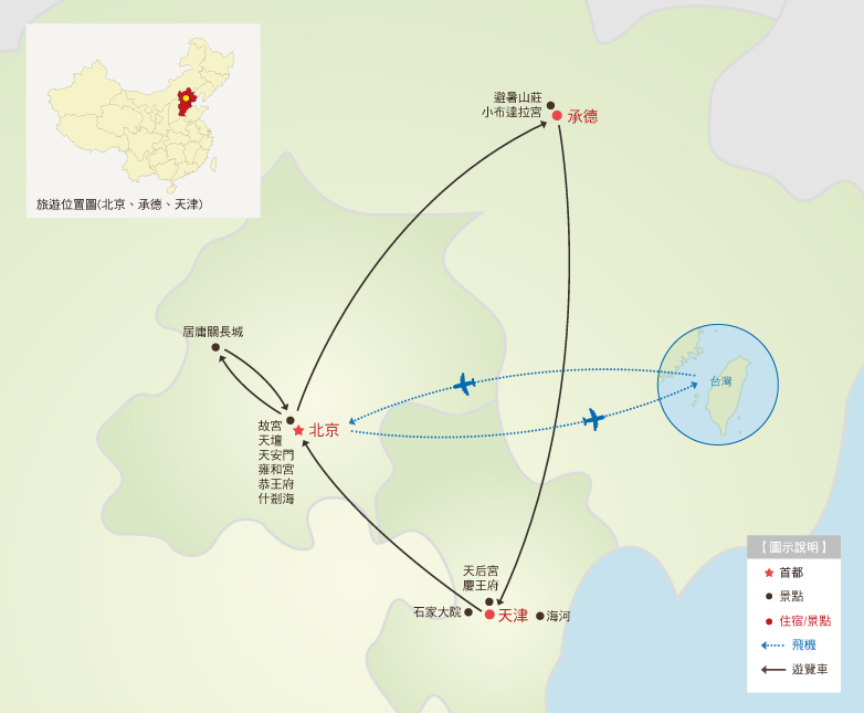北京、承德、天津８日
